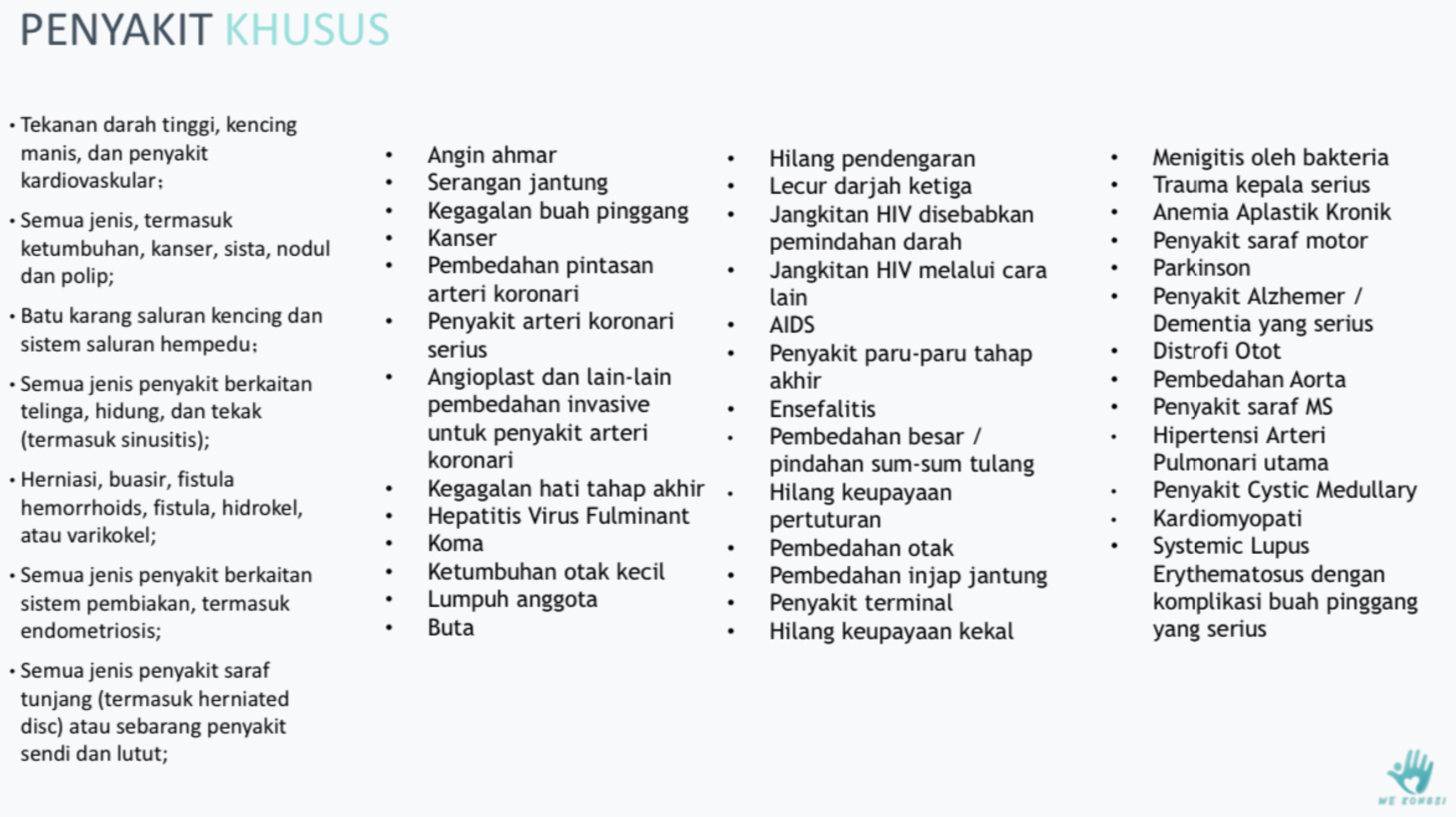 Penyakit Khusus WeKongsi Penyakit Khusus WeKongsi