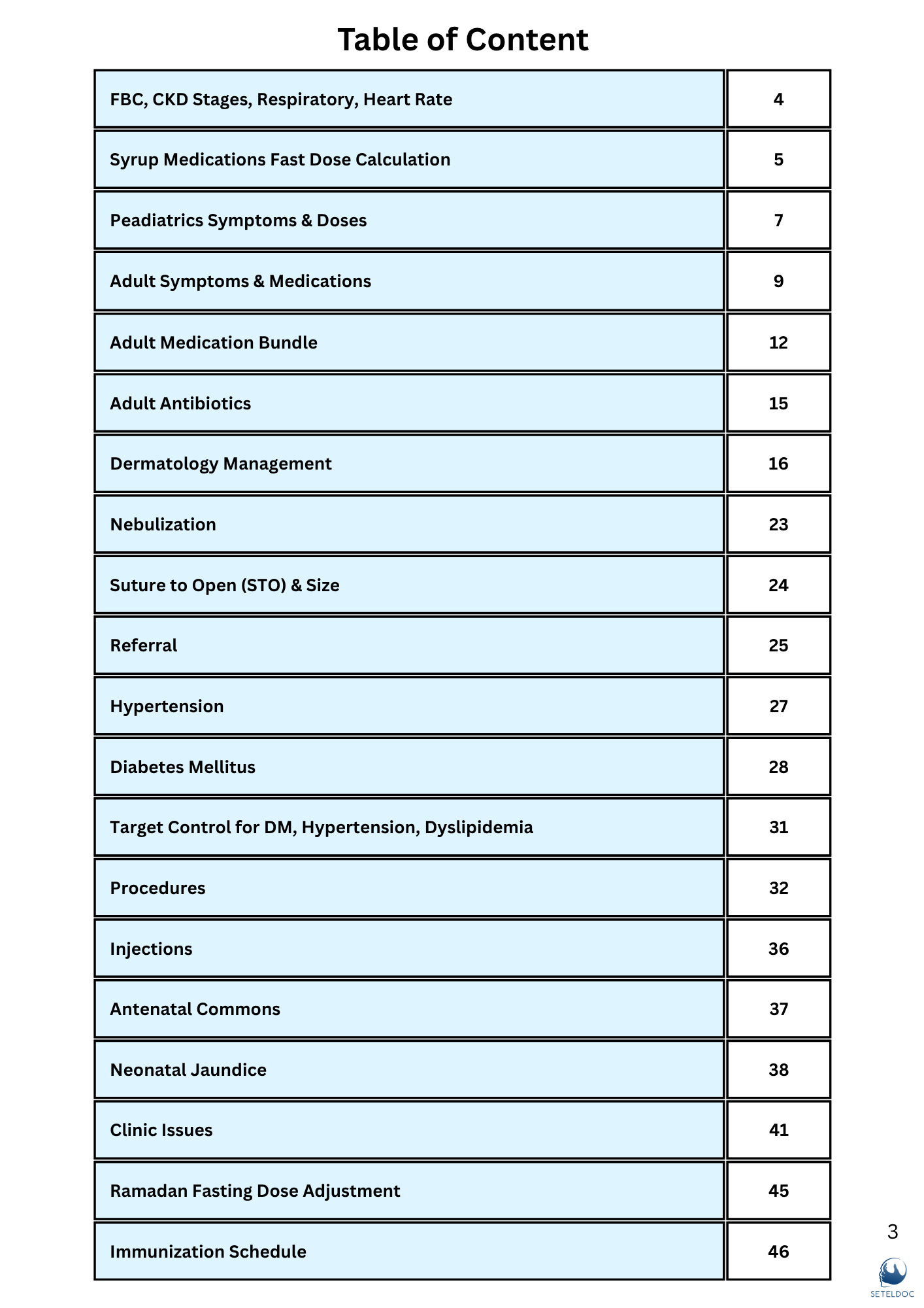 Locum Table of Content